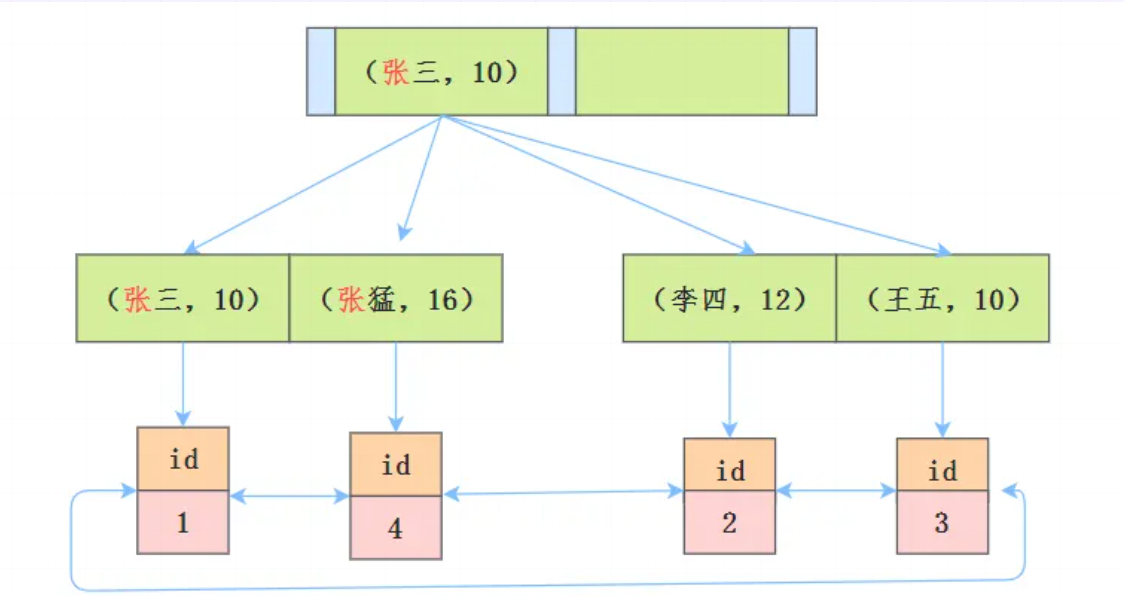 QQ20250515-142732.png