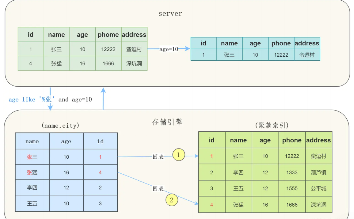 QQ20250515-142908.png