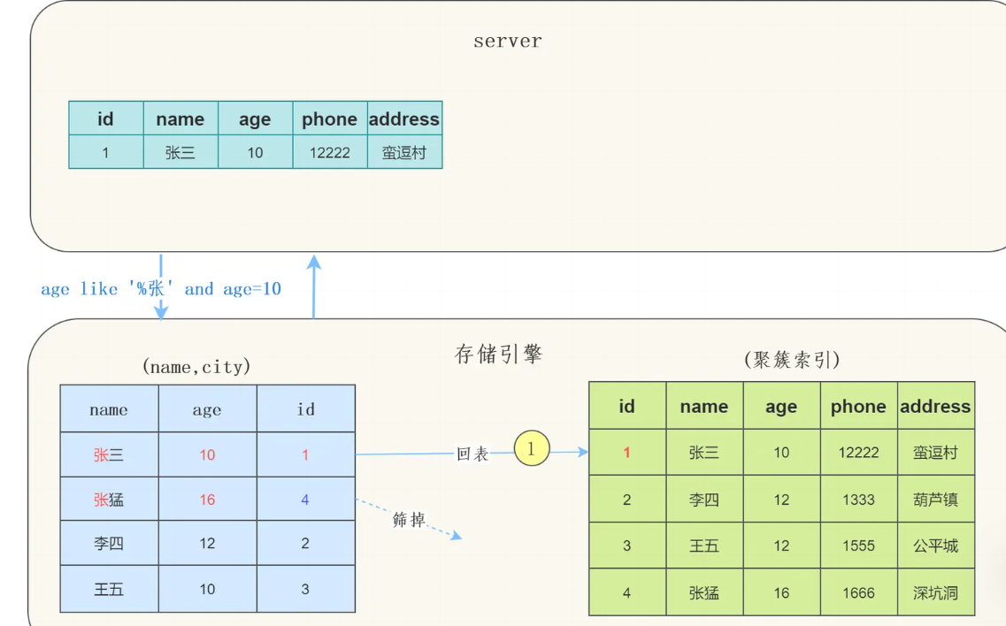 QQ20250515-142930.png