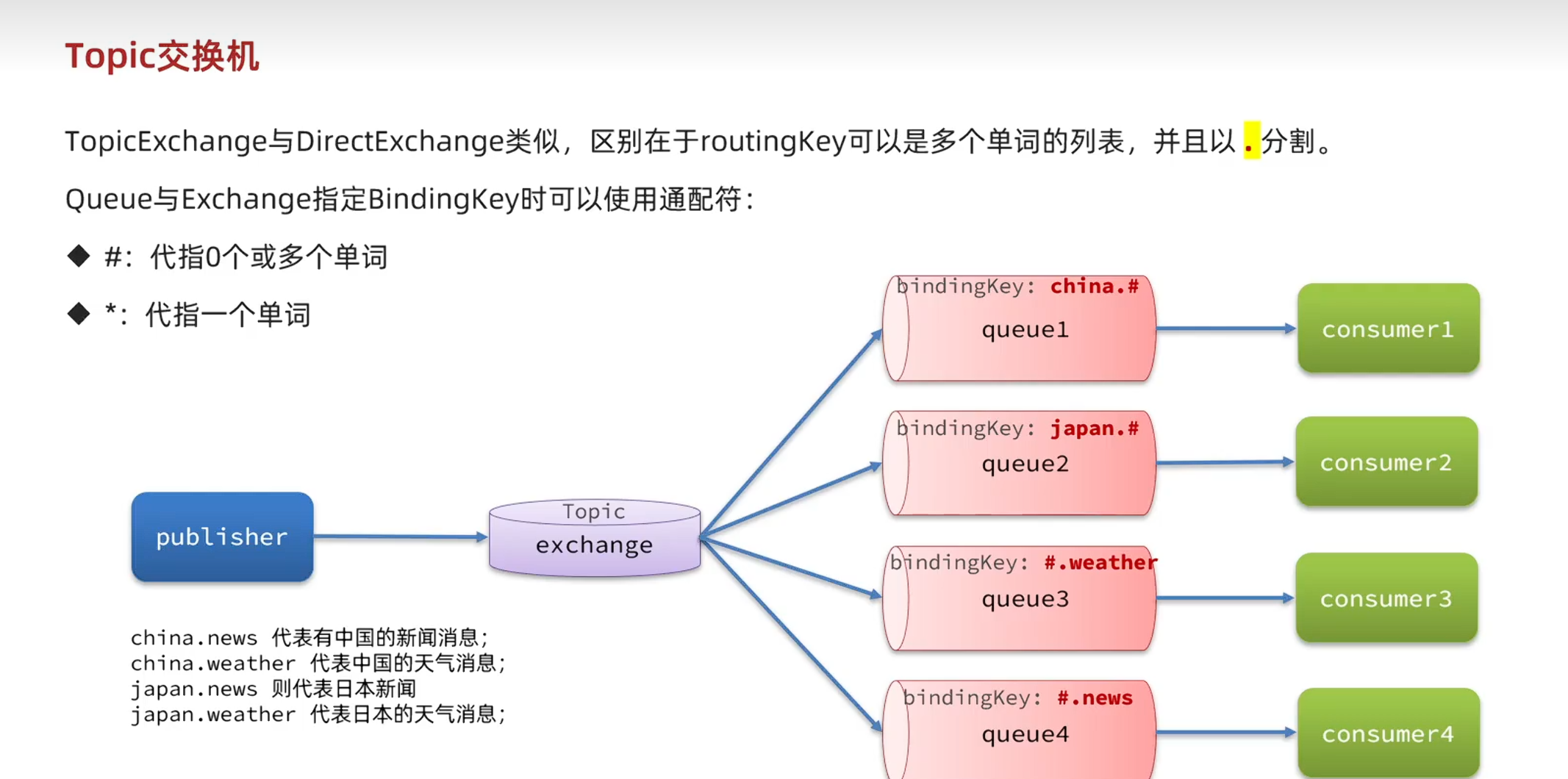 QQ20250607-013320.png